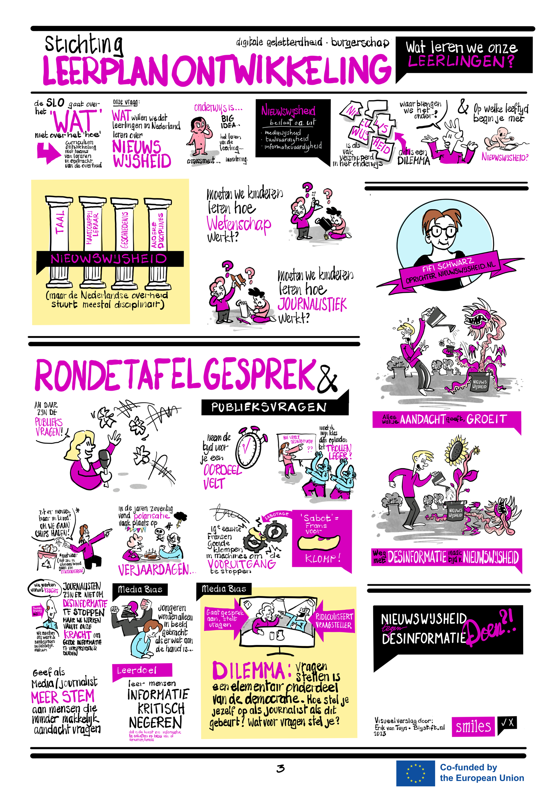 Hoe help je jongeren om nieuwswijs te worden? - een visueel verslag